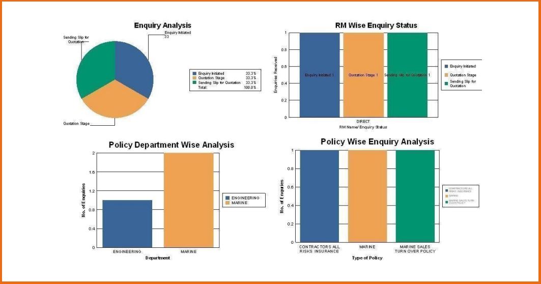screenshot of SAIBA Global